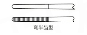 彎半齒型.jpg